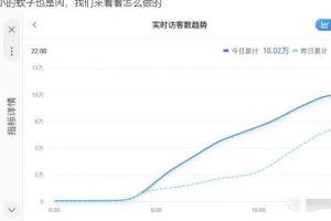 安信無貨源店群教程，朋友圈那些幾萬訪客的店是怎么做的