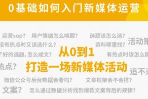 新媒體運營系列課，課程零基礎(chǔ)入門，解鎖高薪職業(yè)必備的四項技能