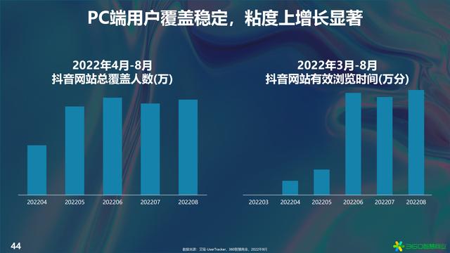 抖音手機網頁版抖音手機網頁版登錄入口網址插圖2 抖音手機網頁版抖音手機網頁版登錄入口網址插圖2