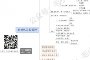 毛小白新媒體站長計劃課程，從零到一教你做網站，不容錯過