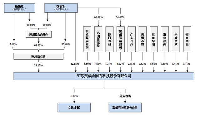 福緣論壇福緣論壇vip賬號插圖6