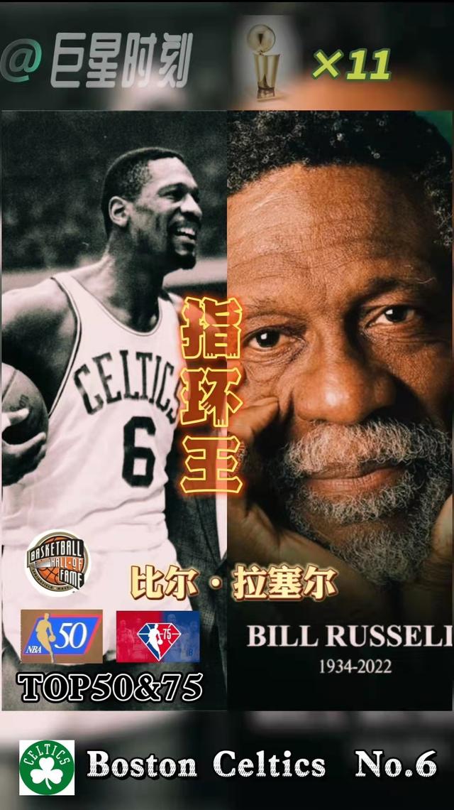 比爾_拉塞爾被稱為指環王的比爾拉塞爾擁有多少枚總冠軍戒指插圖 比爾_拉塞爾被稱為指環王的比爾拉塞爾擁有多少枚總冠軍戒指插圖