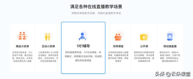 在線教育平臺在線教育平臺app有哪些雙減后插圖2 在線教育平臺在線教育平臺app有哪些雙減后插圖2
