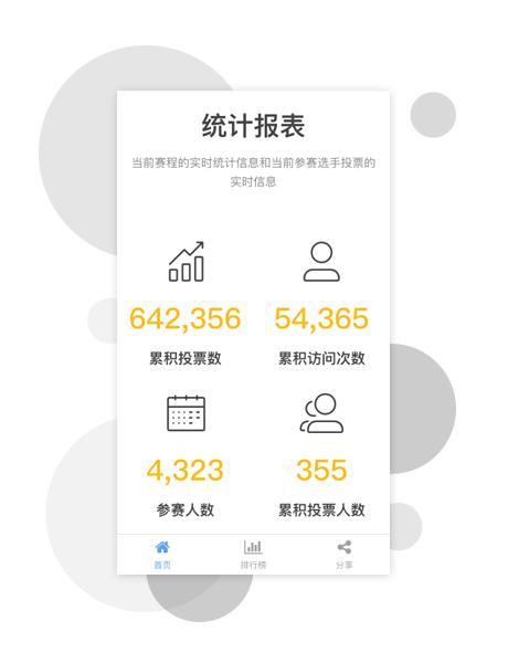 投票人工團隊8元1000票網上人工投票插圖1