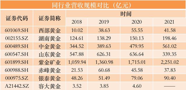 智天股權(quán)智天股權(quán)是真的嗎什么時(shí)候上市啊插圖1