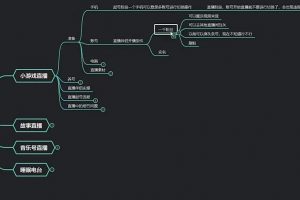 臻曦聯盟無人直播小游戲推廣項目玩法詳解【視頻課程】