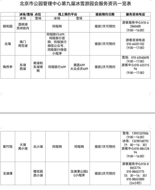 北京滑雪北京滑雪場有哪些免費插圖6