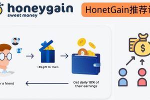簡單的賺錢項目Honeygain掛機賺錢，只需每天打開電腦，就可以輕松賺美元了