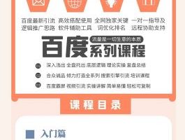 老派Seo：百度霸屏引流課程「搜索引擎推廣全系可復(fù)制，打造精準(zhǔn)被動(dòng)流量系統(tǒng)」附帶工具