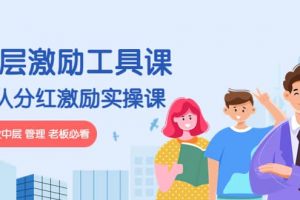 《基層激勵工具課》 《團隊分紅激勵實操課》企業中層 管理 老板必看