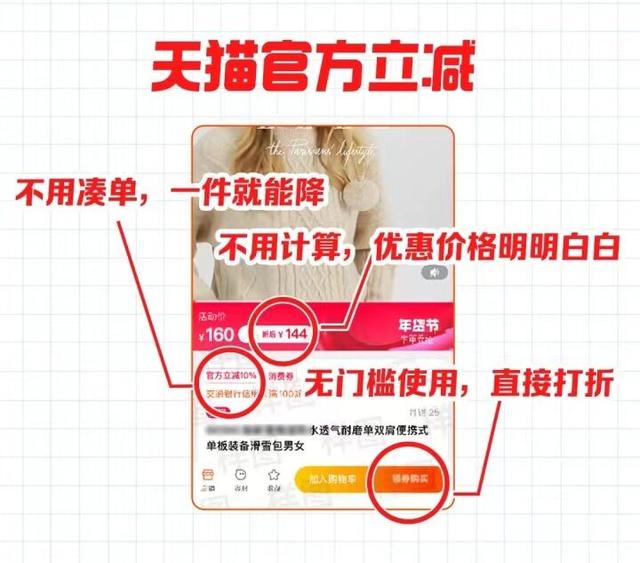 淘寶滿減活動(dòng)淘寶滿減活動(dòng)時(shí)間表2021插圖 淘寶滿減活動(dòng)淘寶滿減活動(dòng)時(shí)間表2021插圖