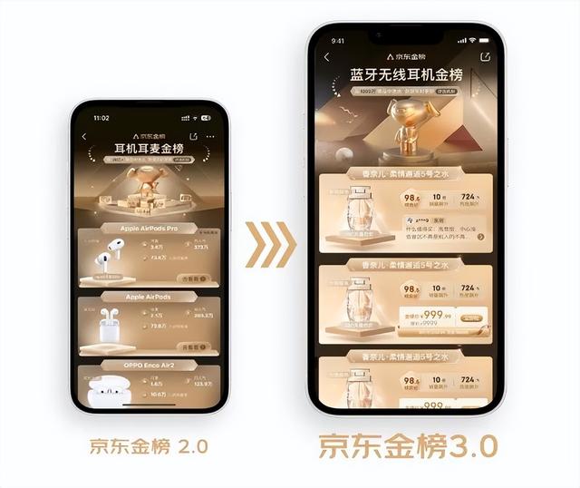 京東排行榜在哪里看京東的排行榜在哪里看插圖2 京東排行榜在哪里看京東的排行榜在哪里看插圖2