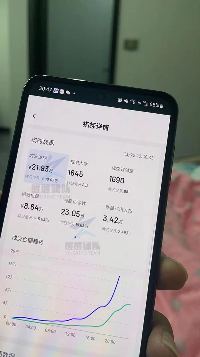 無貨源如何開網店全套教程淘寶無貨源如何開網店全套教程視頻插圖5 無貨源如何開網店全套教程淘寶無貨源如何開網店全套教程視頻插圖5