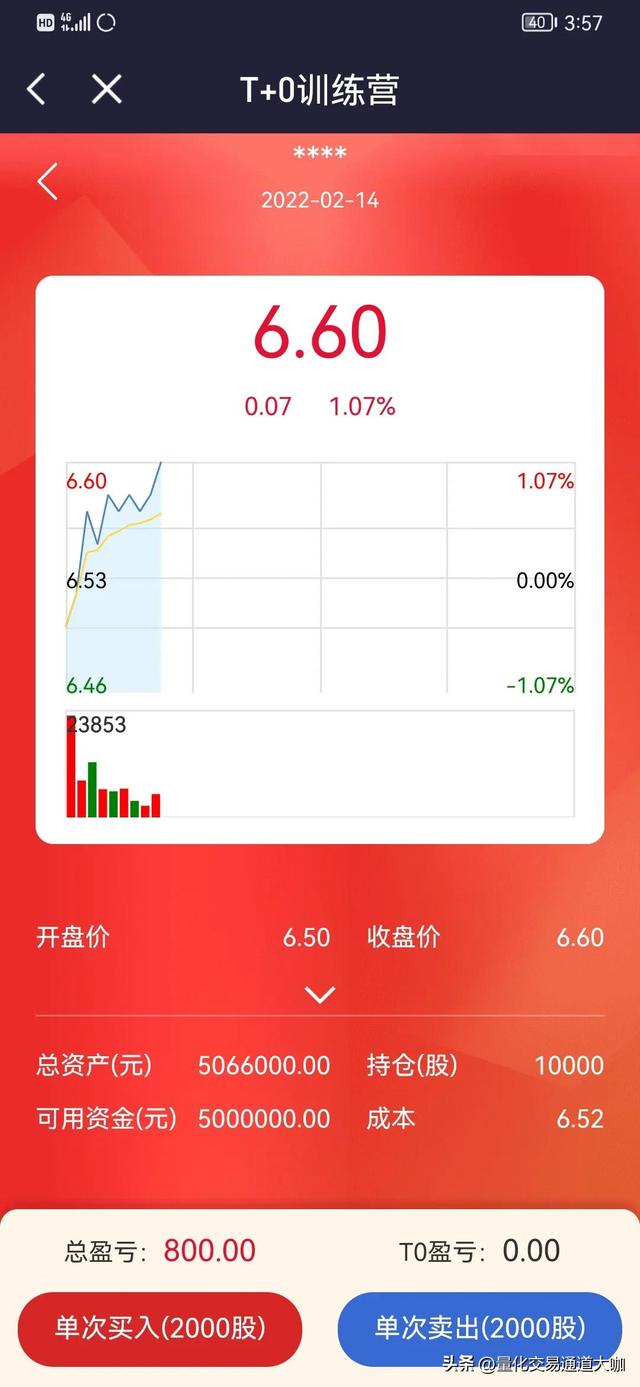 模擬炒股軟件模擬炒股軟件哪個最好用插圖 模擬炒股軟件模擬炒股軟件哪個最好用插圖