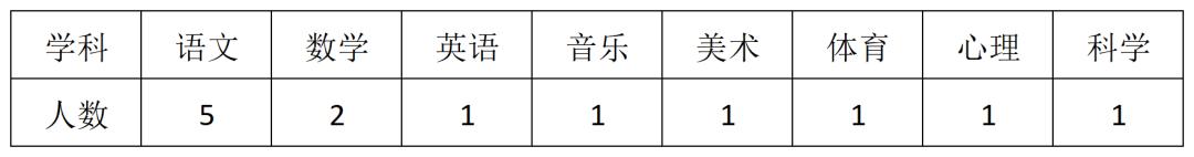 成都高新區小學排名成都高新區小學排名一覽表圖片插圖1 成都高新區小學排名成都高新區小學排名一覽表圖片插圖1