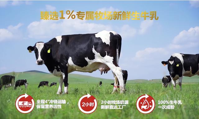 伊利金領(lǐng)冠奶粉配方伊利金領(lǐng)冠奶粉配方表一段插圖1