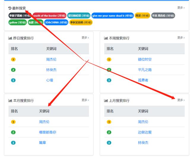mp3歌曲免費下載網站mp3格式歌曲免費下載網站大全插圖4 mp3歌曲免費下載網站mp3格式歌曲免費下載網站大全插圖4