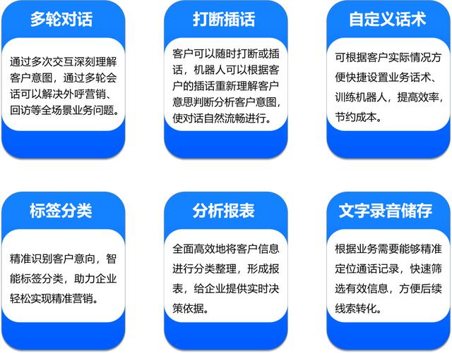 客服售后處理及話術技巧客服售后處理及話術技巧拼多多插圖1 客服售后處理及話術技巧客服售后處理及話術技巧拼多多插圖1