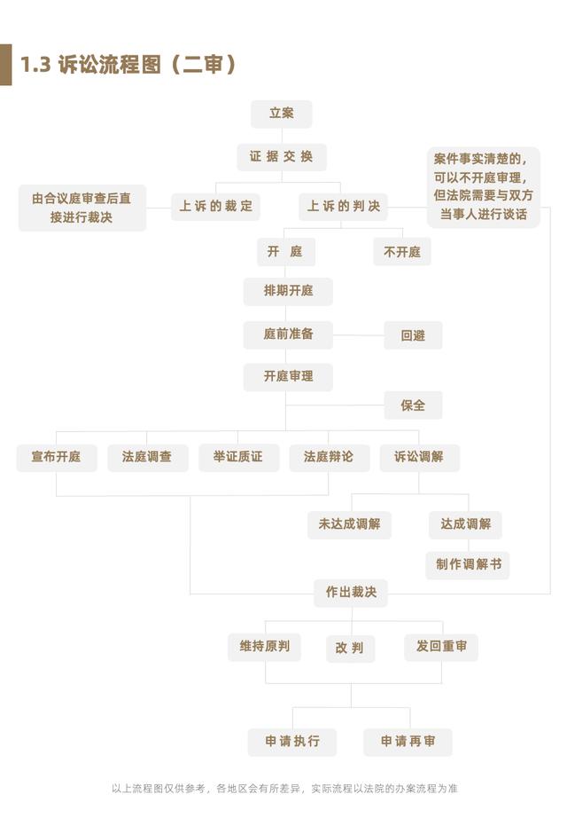 法律邊緣暴利生意在法律邊緣的生意插圖5 法律邊緣暴利生意在法律邊緣的生意插圖5