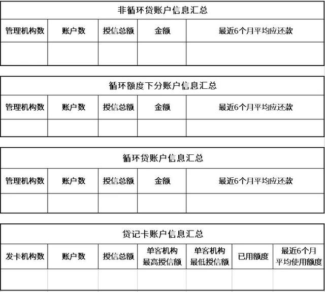 征信報(bào)告ps無(wú)痕修改電子版征信報(bào)告ps無(wú)痕修改怎么弄插圖5 征信報(bào)告ps無(wú)痕修改電子版征信報(bào)告ps無(wú)痕修改怎么弄插圖5