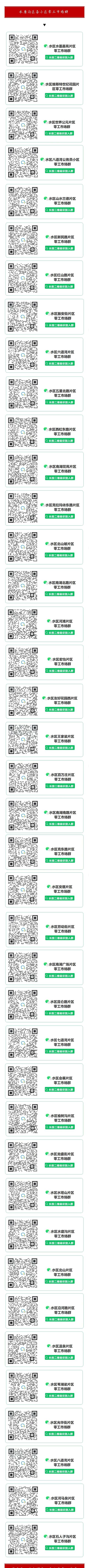 找晚上工作兼職附近找晚上工作兼職附近7點上班插圖2 找晚上工作兼職附近找晚上工作兼職附近7點上班插圖2
