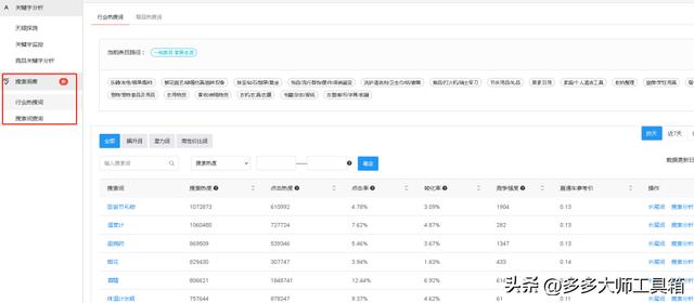 拼多多怎么邀請(qǐng)新用戶拼多多怎么邀請(qǐng)新用戶助力領(lǐng)現(xiàn)金券插圖3 拼多多怎么邀請(qǐng)新用戶拼多多怎么邀請(qǐng)新用戶助力領(lǐng)現(xiàn)金券插圖3