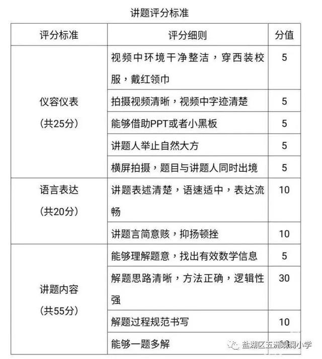 小高教學網小高教學網最新網站插圖2 小高教學網小高教學網最新網站插圖2