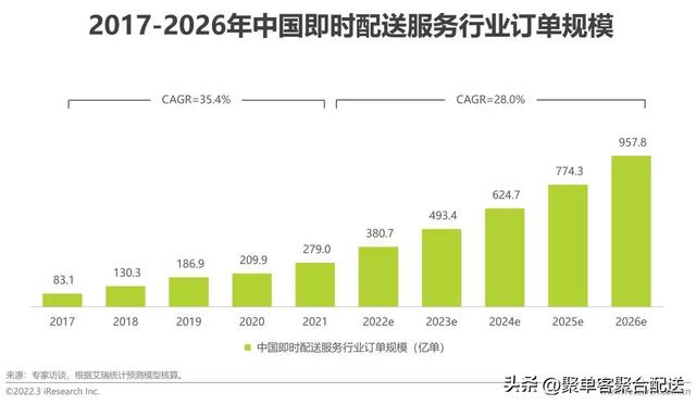 曹超跑腿是如何賺錢的曹超跑腿是如何賺錢的啊圖片插圖 曹超跑腿是如何賺錢的曹超跑腿是如何賺錢的啊圖片插圖