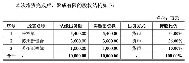 福緣論壇福緣論壇vip賬號插圖7