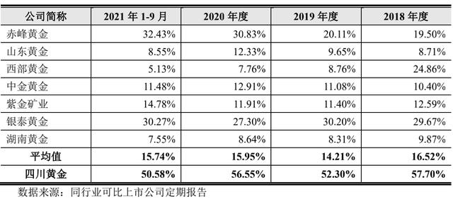 智天股權(quán)智天股權(quán)是真的嗎什么時(shí)候上市啊插圖2