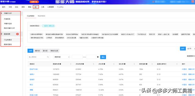 拼多多怎么邀請(qǐng)新用戶拼多多怎么邀請(qǐng)新用戶助力領(lǐng)現(xiàn)金券插圖1 拼多多怎么邀請(qǐng)新用戶拼多多怎么邀請(qǐng)新用戶助力領(lǐng)現(xiàn)金券插圖1