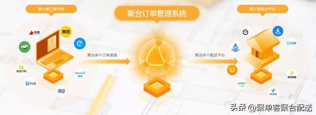 曹超跑腿是如何賺錢的曹超跑腿是如何賺錢的啊圖片插圖2 曹超跑腿是如何賺錢的曹超跑腿是如何賺錢的啊圖片插圖2