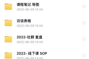 小偉商業(yè)IP操盤手線下課，?內(nèi)容很體系值得一學(xué) 原價16800