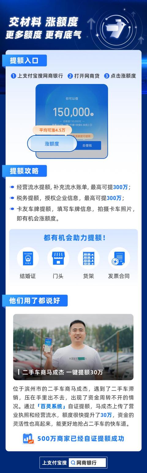 借網商貸的十大忌諱經常借網商貸有影響么插圖1 借網商貸的十大忌諱經常借網商貸有影響么插圖1