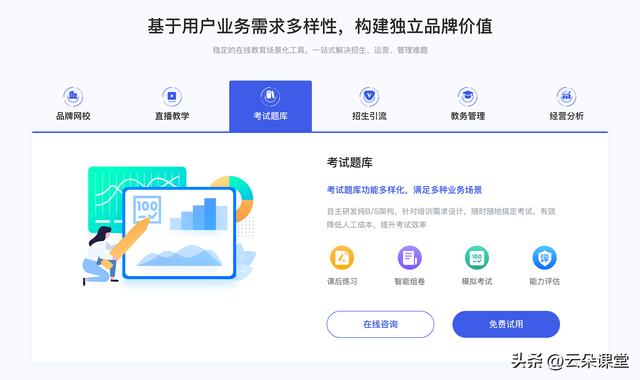 在線教育平臺在線教育平臺app有哪些雙減后插圖3 在線教育平臺在線教育平臺app有哪些雙減后插圖3