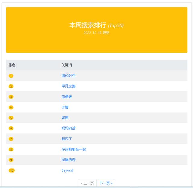 mp3歌曲免費下載網站mp3格式歌曲免費下載網站大全插圖5 mp3歌曲免費下載網站mp3格式歌曲免費下載網站大全插圖5