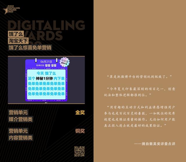 淘寶營銷淘寶營銷策略分析報告插圖2 淘寶營銷淘寶營銷策略分析報告插圖2