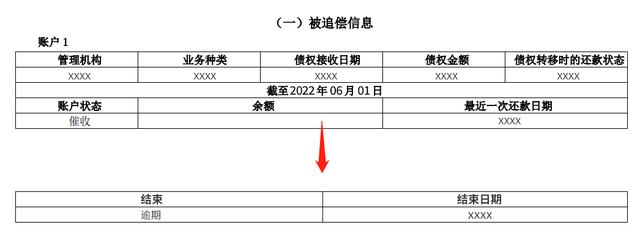 征信報(bào)告ps無(wú)痕修改電子版征信報(bào)告ps無(wú)痕修改怎么弄插圖3 征信報(bào)告ps無(wú)痕修改電子版征信報(bào)告ps無(wú)痕修改怎么弄插圖3