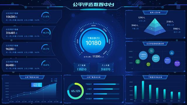 微信投票十元一千票正規平臺插圖1 微信投票十元一千票正規平臺插圖1