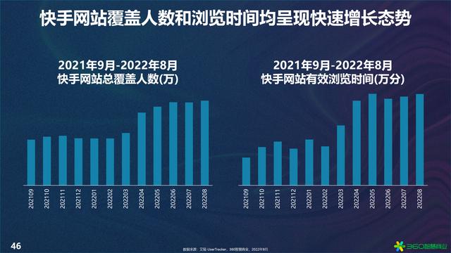 抖音手機網頁版抖音手機網頁版登錄入口網址插圖4 抖音手機網頁版抖音手機網頁版登錄入口網址插圖4