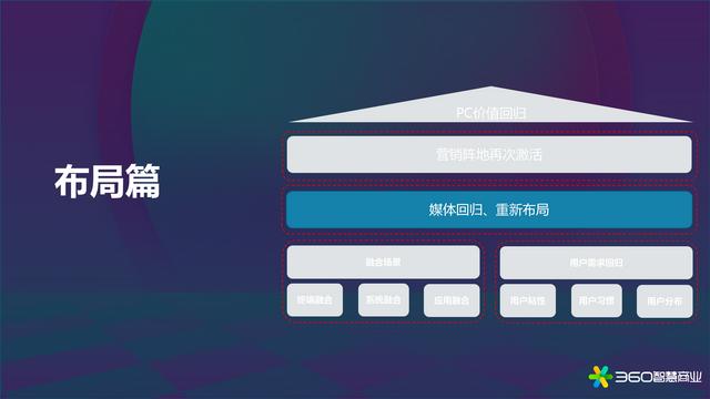 抖音手機網頁版抖音手機網頁版登錄入口網址插圖 抖音手機網頁版抖音手機網頁版登錄入口網址插圖