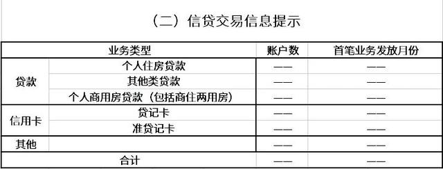 征信報(bào)告ps無(wú)痕修改電子版征信報(bào)告ps無(wú)痕修改怎么弄插圖1 征信報(bào)告ps無(wú)痕修改電子版征信報(bào)告ps無(wú)痕修改怎么弄插圖1