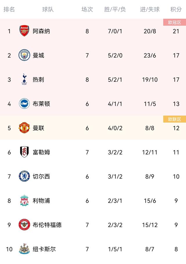 deyi得意洋洋和得意揚揚的區別是什么插圖8
