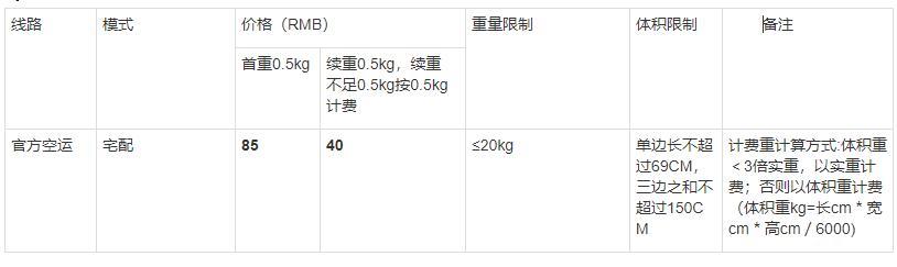 淘寶快遞合作價格表淘寶快遞合作價格表一般多少錢一件插圖3 淘寶快遞合作價格表淘寶快遞合作價格表一般多少錢一件插圖3