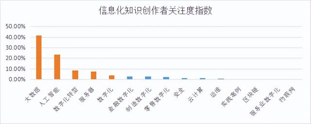商業新知新知商貿有限公司插圖2 商業新知新知商貿有限公司插圖2
