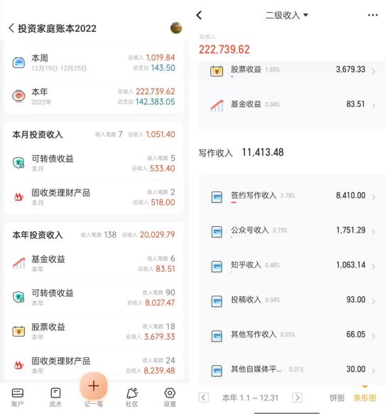 2022年養(yǎng)什么掙錢最快的2022年養(yǎng)什么有前景插圖3 2022年養(yǎng)什么掙錢最快的2022年養(yǎng)什么有前景插圖3