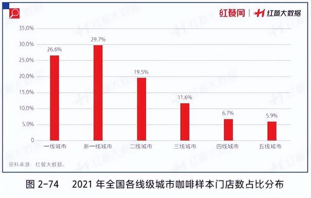 縣城適合開什么店賺錢縣城適合開什么店賺錢呢女生插圖4 縣城適合開什么店賺錢縣城適合開什么店賺錢呢女生插圖4