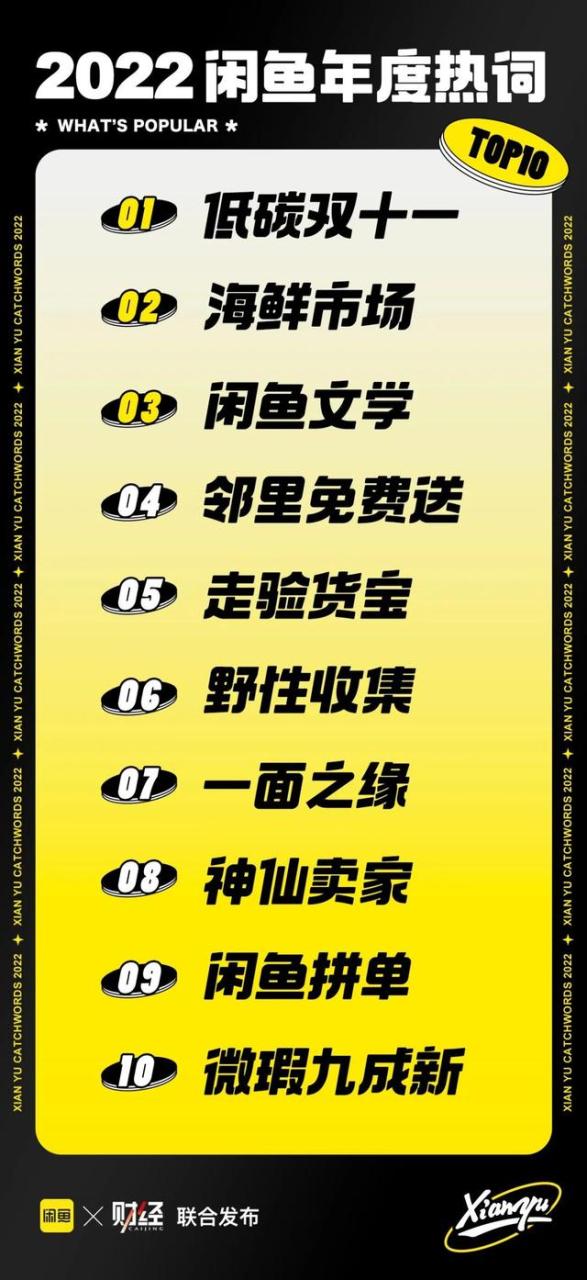閑魚收到的錢在哪里閑魚收到的錢在哪里能看到插圖 閑魚收到的錢在哪里閑魚收到的錢在哪里能看到插圖