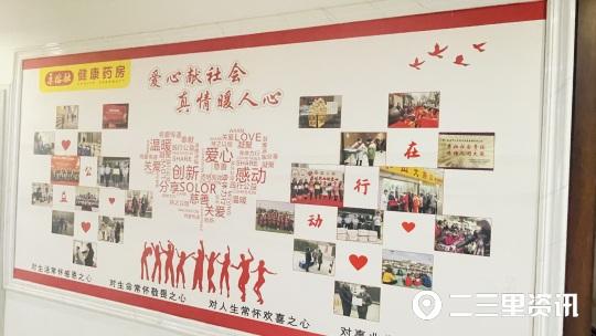 我開藥店的親身經(jīng)歷開藥店的最佳選址位置插圖6