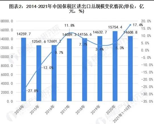 亞馬遜跨境電商可靠嗎亞馬遜跨境電商開店流程及費用可靠嗎插圖2 亞馬遜跨境電商可靠嗎亞馬遜跨境電商開店流程及費用可靠嗎插圖2